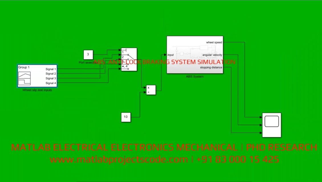 ABS  ANTI-LOCK BRAKING SYSTEM SIMULATION